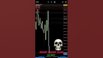 🔥 BOOM! CPI News Drop & Smart Quant Algo Bot SMASHED 250 Pips LIVE 🚀📊 Proof attached 🤯 #trading