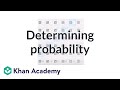 Football predictions with the Poisson distribution - YouTube