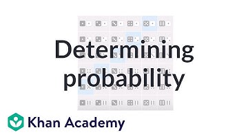 Determining probability | Probability and Statistics | Khan Academy