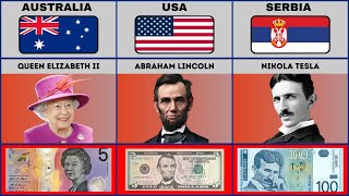 Famous Faces on Banknotes: Exploring Iconic Personalities from Around the World