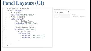 Building Research Dashboards with R and Shiny