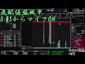 【第154回】マステアの株デイトレ配信 2025 12/19