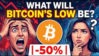WHAT WILL BITCOIN BOTTOM AT? WHEN SHOULD YOU BUY?
