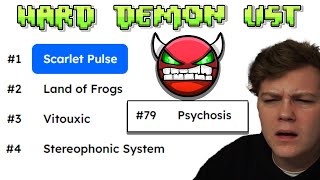 The Hard Demon List Geometry Dash 2.1