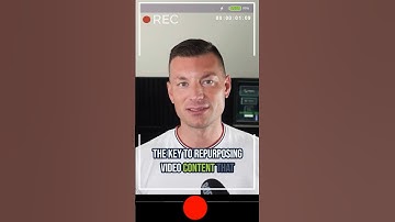 The key to repurposing video content! #repurposecontent #repurposing #videocontent