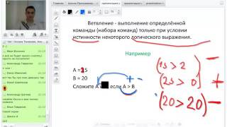 Программирование с нуля от ШП - Школы программирования Урок 4 Часть 1 Курсы главного бухгалтера Программирование с нуля от ШП - Школы программирования Урок 4 Часть 1 Курсы главного бухгалтера