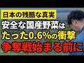 オーガニックは0.6%、健康を守る家庭菜園。