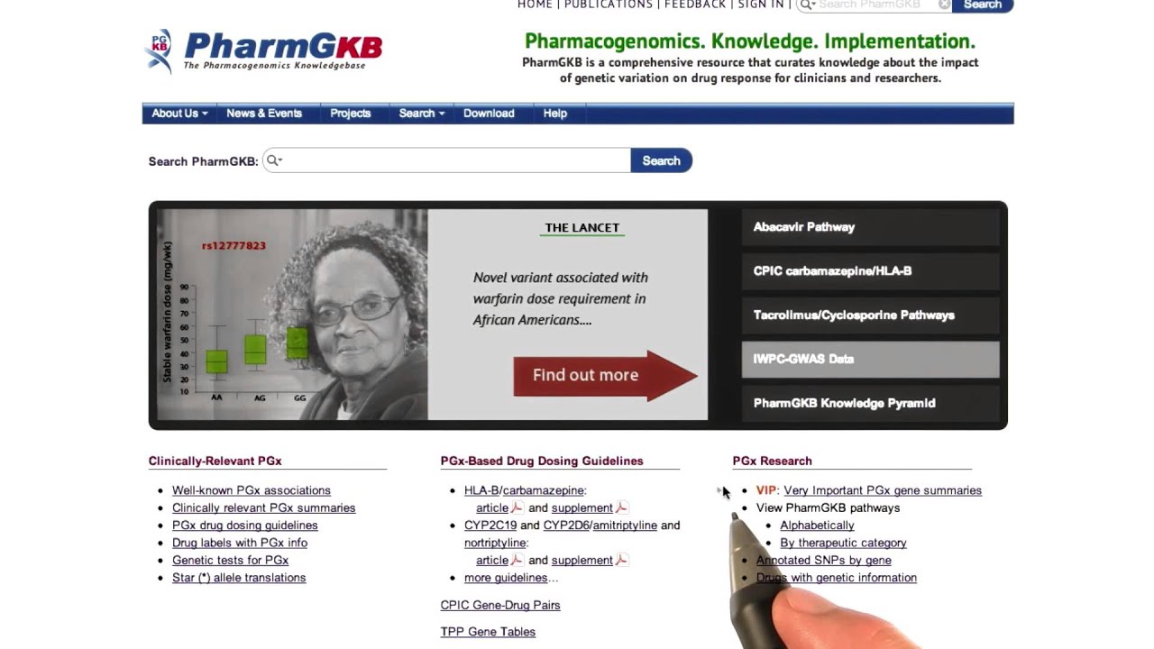 Pharmacogenomics - Tales from the Genome