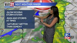 Our next weather maker moves in for the weekend