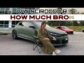 HOW MUCH BRO VWSCIROCCO R