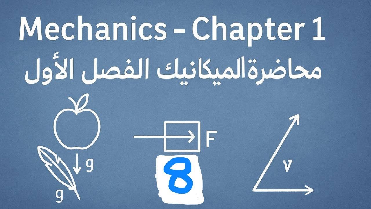 ميكانيك تربية فيزياء المرحلة الاولى chapter 1.  #8 ضرب المتجهات الاتجاهي 