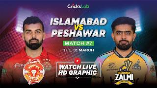IU vs PZ, PSL 2026 Match Live Score | Islamabad vs Peshawar Live | Live Cricket Match Today screenshot 1