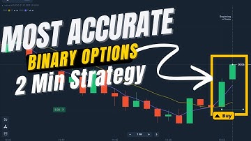 Why Most Traders Lose Money in Binary Options – Avoid These Mistakes!