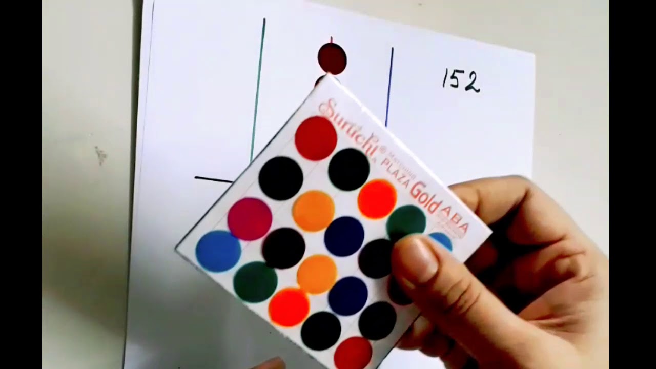 Paper Abacus Activity For Understanding 3 Digit Numbers L Class 2 L paper-abacus-activity-for-understanding-3-digit-numbers-l-class-2-l