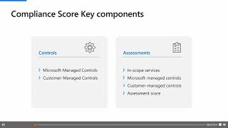 Getting Started with Microsoft 365 MS 900 Day4 - Introduction to compliance in Microsoft 365