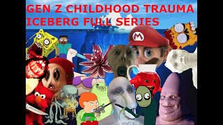 Gen Z Childhood trauma Iceberg (Full Series)