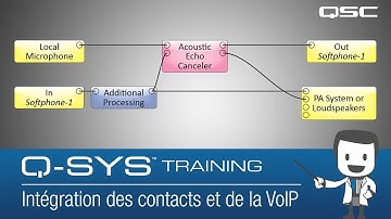 Q-SYS Training - Telephony Deployment Part C: Incorporating Softphone and Contacts (French)