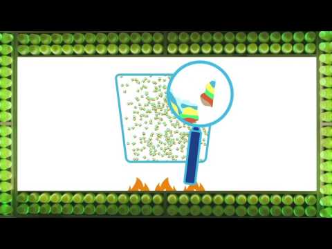 How a multi-layer plastic food pouch is recycled!