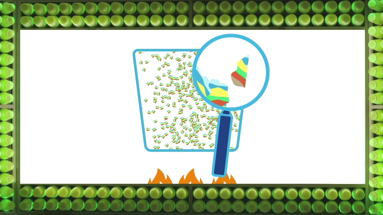 How a multilayer plastic food pouch is recycled! YouTube