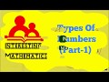 Complex definitions of sine and cosine - YouTube