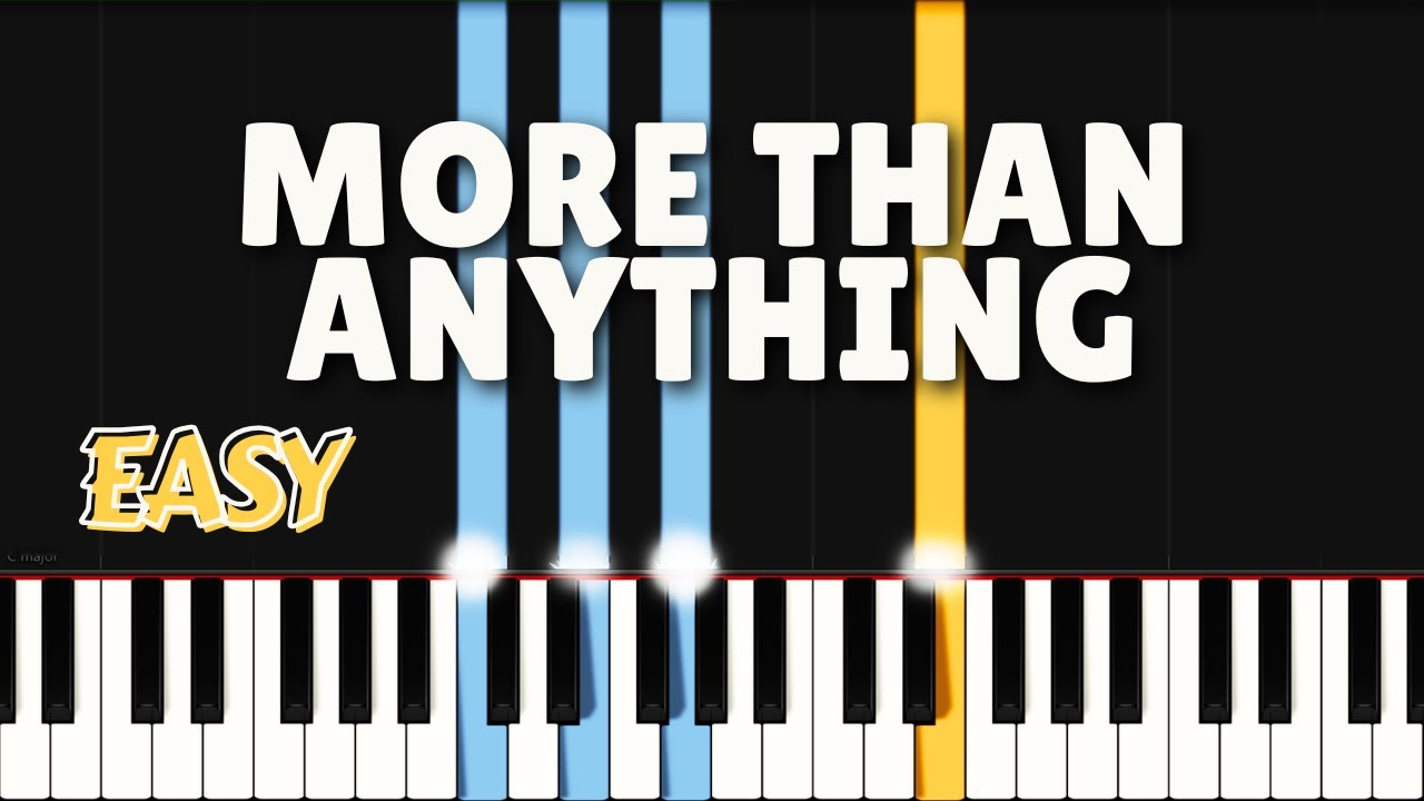 Lamar Campbell - More Than Anything | EASY PIANO TUTORIAL BY Extreme Midi