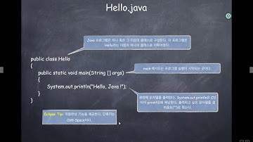 [Java로 배우는 자료구조] 제1-1장: 변수, 배열, 반복문 (1/7)