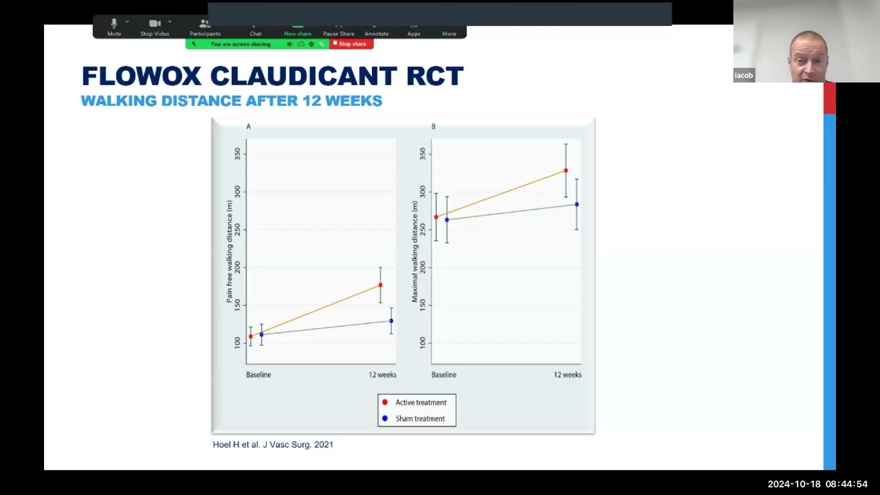 FlowOx: The Boot That Sucks Blood Flow Back into the Leg