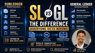 Subledger vs General Ledger Explained Simply | Oracle Fusion for Accountants
