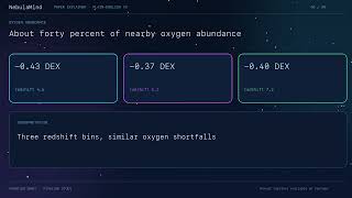 NebulaMind Paper: Galaxy Scaling Relations from SDSS to JWST | Plain-English V2