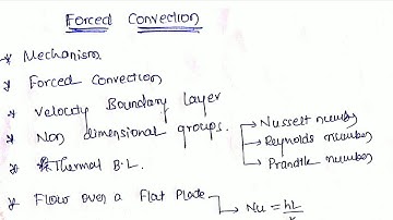 HT Module-4 Forced convection by Prof. Manish Nayak