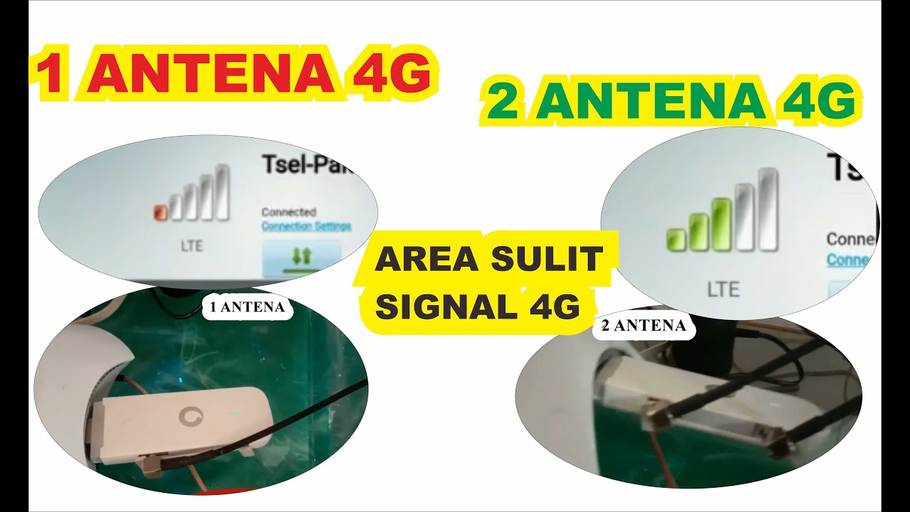 Modem & antena 4G area sulit signal - YouTube