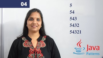 Patterns in Java 04 | Shalini Mittal