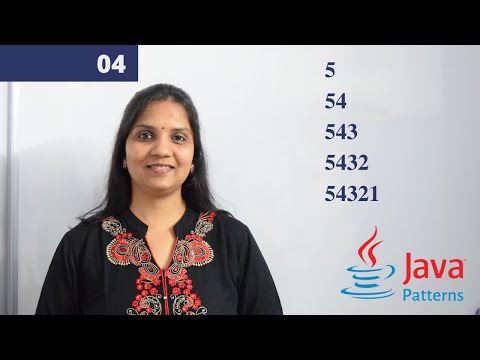 Patterns in Java 04 | Shalini Mittal