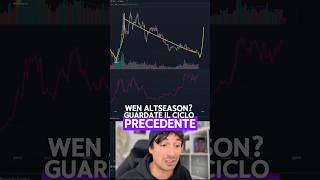 🚨ECCO QUANDO ARRIVERÀ (davvero) la ALT SEASON! #bitcoin #crypto