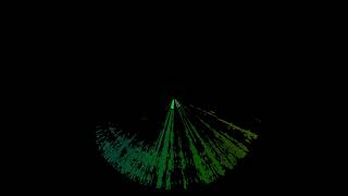 Hydroponic Garden Visualizer