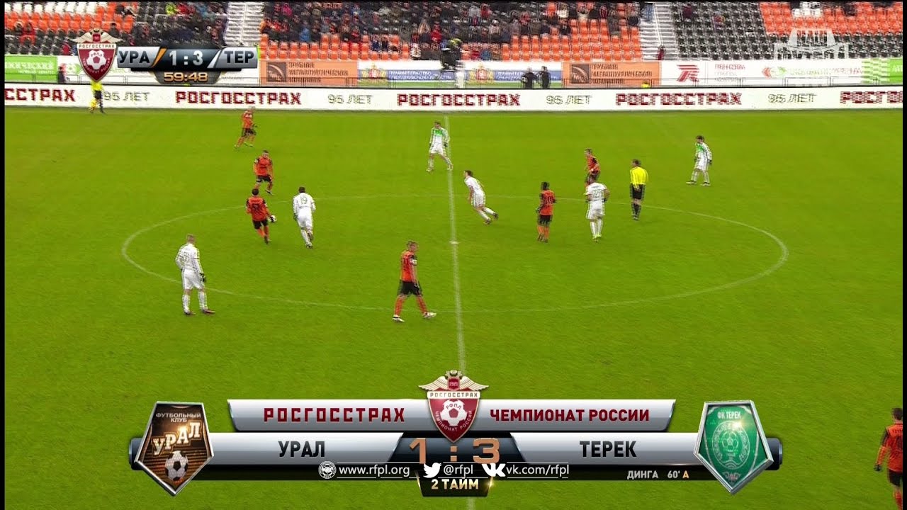 Урал - Терек 1:4 видео