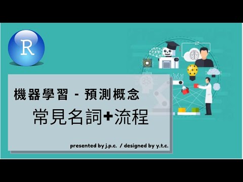 R語言-預測建模1-名詞簡介&流程