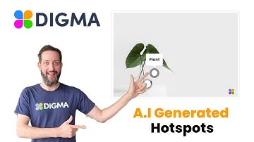 Generate Interactive hotspots using AI
