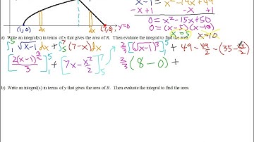 AP Calculus BC Notes Area Between Curves