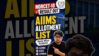 NORCET-10 Seat Allocation Result 2026 OUT | Rank Wise AIIMS Allotment List Analysis Nursing Officer