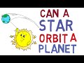 Understanding Orbits and Barycenters
