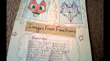 Algebra II PBL: Image Creation Using Equations