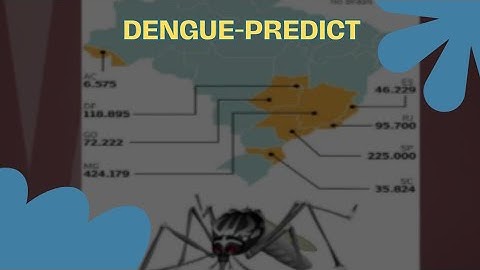 Projeto Integrador VI - Engenharia de Computação Univesp.