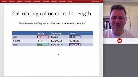 More on collocation measures