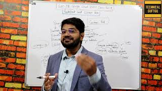Google Cloud IAM Demo Part-3 | Lec-38 | Predefined and Custom Role in Google Cloud IAM | GCP-ACE
