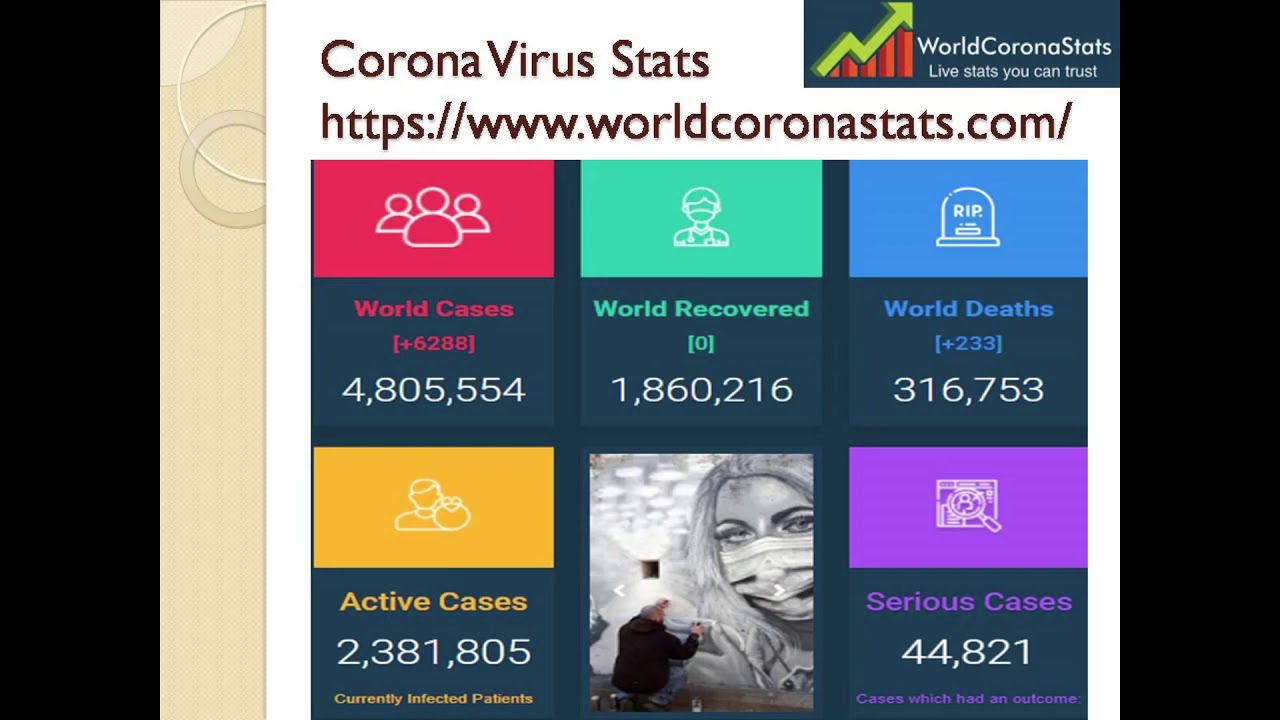 corona stats washington corona stats washington