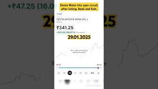 Denta Water IPO  Listing 🔴 Denta Water Share News 🔴 Denta Water Share Price #sharenews #stockmarket
