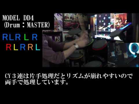 【GITADORA】 MODEL DD4（Master-Drum） 解説動画