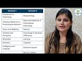 BA Psychology | Psychology Hons.| Applied Psychology | Diffrence in Syllabus | Course Structure