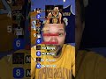 This NBA Ladder Challenge Is IMPOSSIBLE… Can We Finish It? 😭